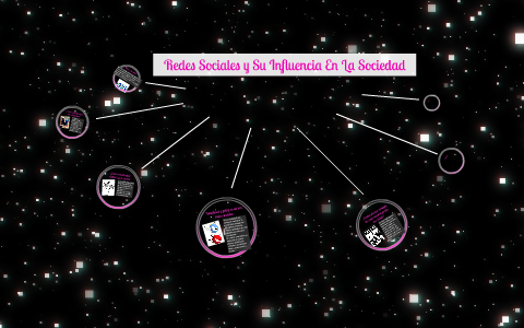 Redes Sociales y Su Influencia En La Sociedad by Naree Dayii on Prezi