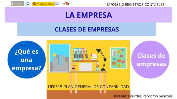 LA EMPRESA. CLASES DE EMPRESAS by Lourdes Perdomo Sánchez on Prezi