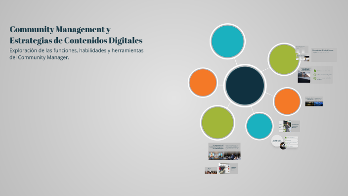 Community Management y Estrategias de Contenidos Digitales by Raphy L ...
