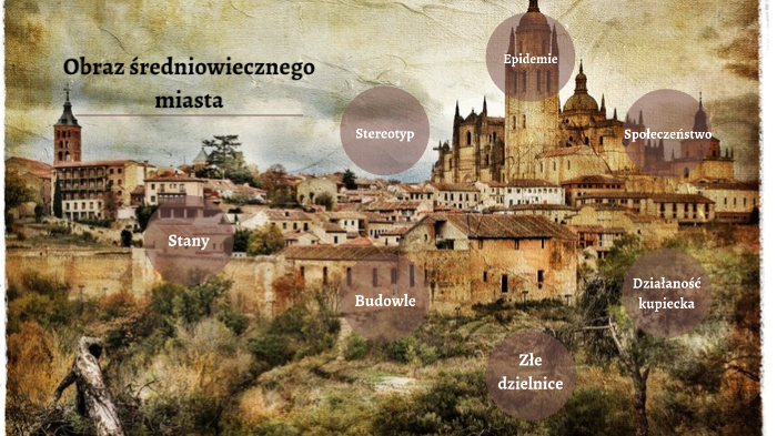 Obraz średniowiecznego miasta by Wiktoria Bryszkowska on Prezi