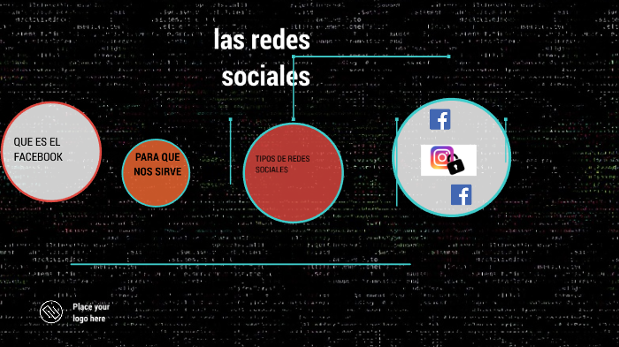 las redes sociales by yulitza sanchez on Prezi