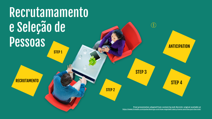 Recrutamento e Seleção de Pessoas by Rosana Marques on Prezi