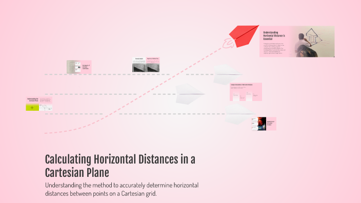 Calculating Horizontal Distances in a Cartesian Plane by KAYELLE ...