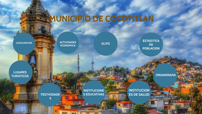 MUNICIPIO DE COCOTITLAN by Magaly Aguilar Castillo on Prezi