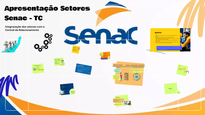 Apresentação Mayara R by Mayara Roberta Carvalho dos Santos on Prezi