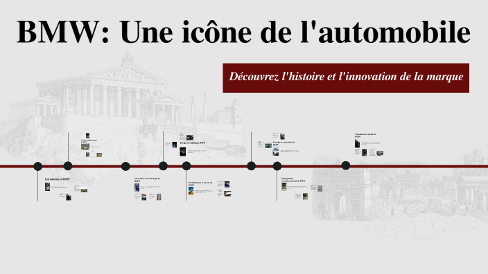 BMW: Une icône de l'automobile by Matheo Prevot on Prezi