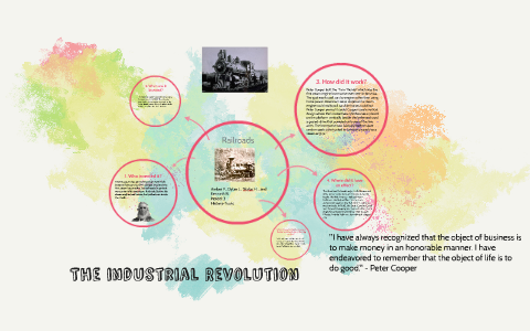 railroads revolution industrial