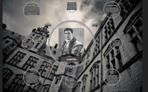 Laertes by Laertes Team2 on Prezi