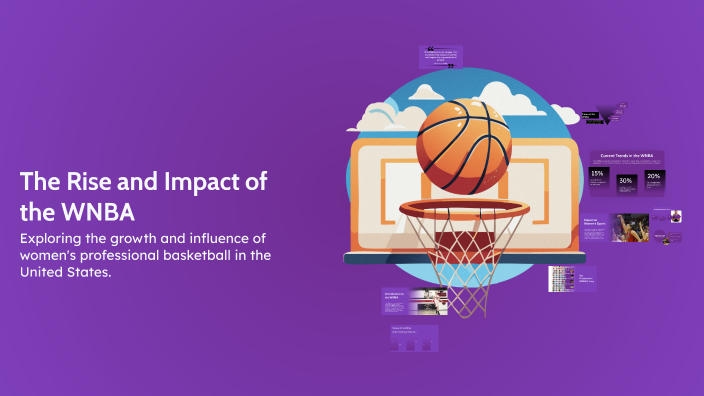 Wnba Invention The Rise and Impact of the WNBA by sawyer brisson on Prezi