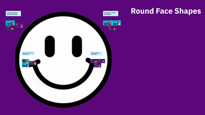 Understanding Round Face Shapes by Mechel Sanders on Prezi