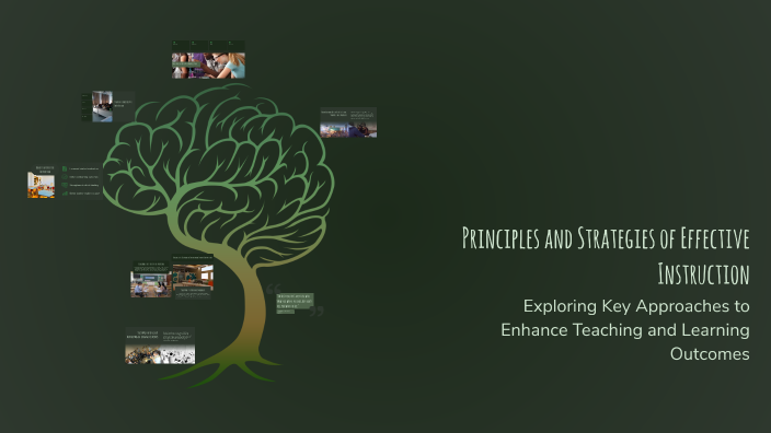 Principles and Strategies of Effective Instruction by Klana Liwag on Prezi