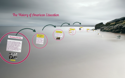 The History of American Education by Anna Hicks on Prezi