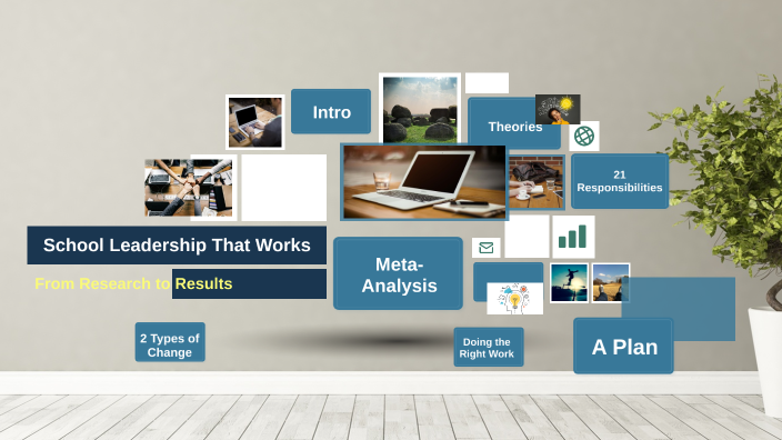 School Leadership That Works by Nikki Janisse on Prezi