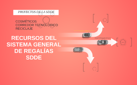 RECURSOS DEL SISTEMA GENERAL DE REGALÍAS by DANNY GARCIA on Prezi