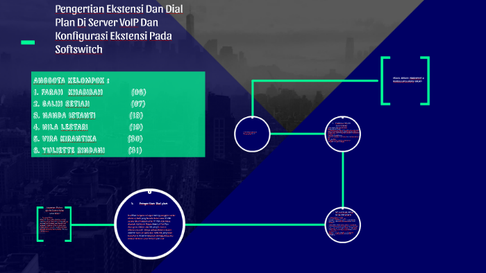 Pengertian Ekstensi Dan Dial Plan Di Server Voip Dan Konfigu By Yuliette Rindani