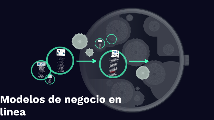Modelos de negocio en linea by brenda ramirez on Prezi