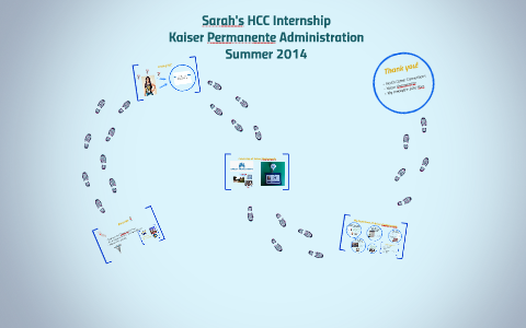 Background by Sarah S on Prezi
