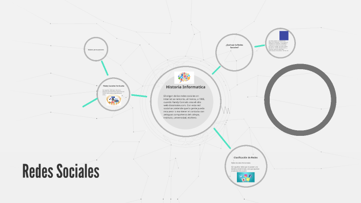 Redes Sociales by Santiago Espinoza on Prezi