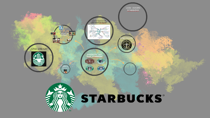 Evolución del logo STARBUCKS by Daniela Vega