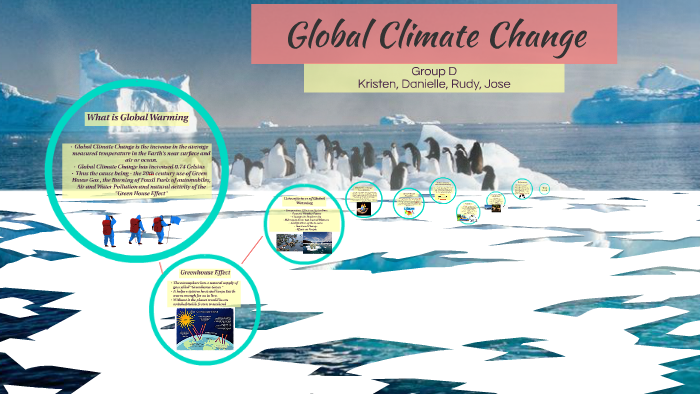 Global Climate Change by Danielle Mesa on Prezi