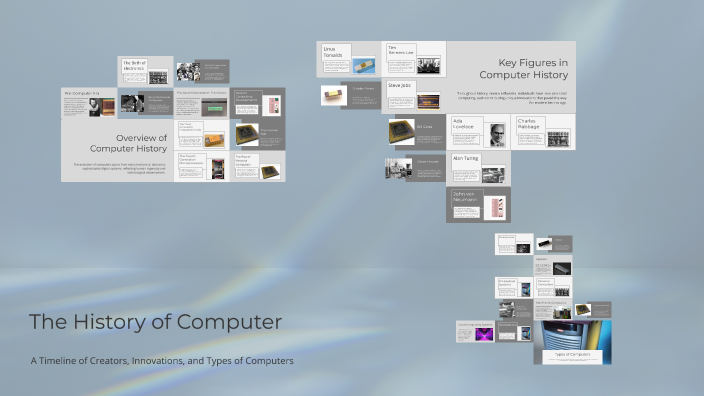 history of computer by abenir by noellah nugas on Prezi