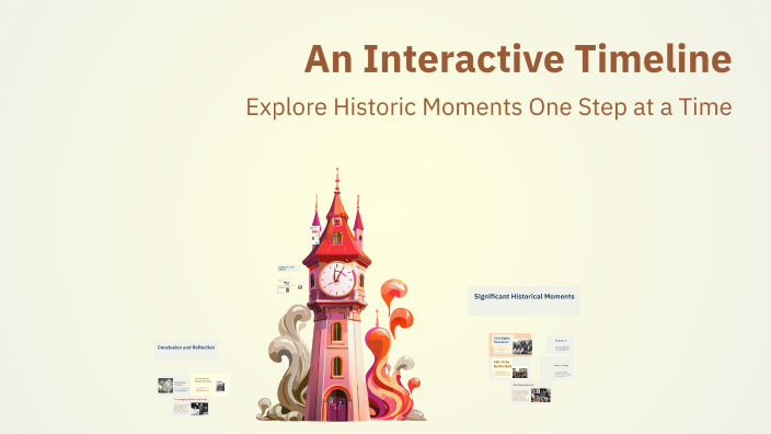 An Interactive Timeline by t t on Prezi