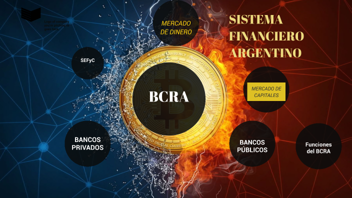 Sistema Financiero Argentino by Mariela C on Prezi