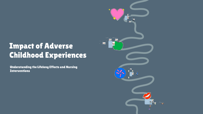 Impact of Adverse Childhood Experiences by Edna Mcquesten on Prezi