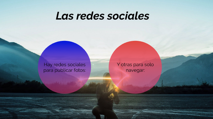 las redes sociales by Daniela Alexandra Perdomo Vásquez on Prezi