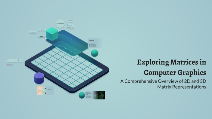 Exploring Matrices in Computer Graphics by Ahang Shkur on Prezi