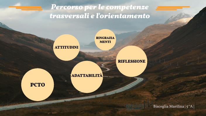 Percorsi Per Le Competenze Trasversali E L'Orientamento By Marilina ...