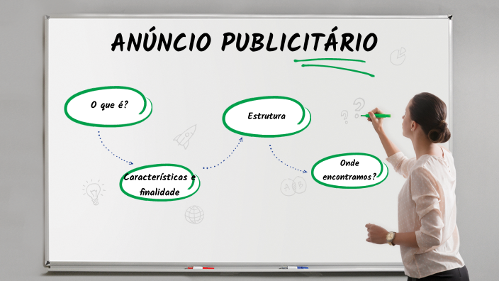 GÊNERO TEXTUAL: ANÚNCIO PUBLICITÁRIO by Erika Zanini on Prezi