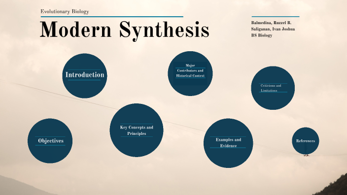 Modern Synthesis Involve Modern Synthesis by RUZZEL BALMEDINA on Prezi