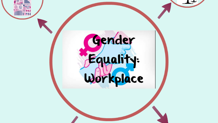 Gender Equality: Workplace by Daysi Coronado on Prezi