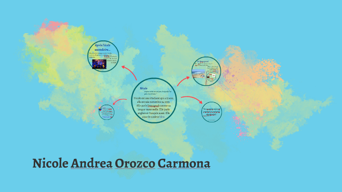 Nicole Andrea Orozco carmona by Emma McBride on Prezi