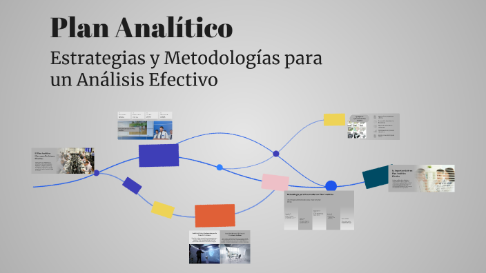 Plan Analítico by WILLIAM LOVERA PÉREZ on Prezi