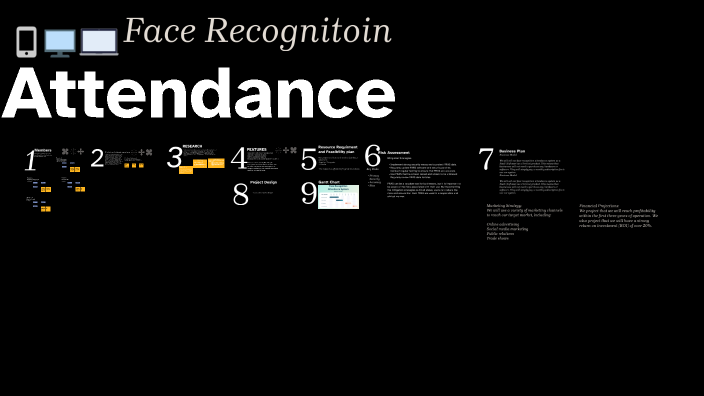 Face recognition attendance system by Mohamed Almarzooqi on Prezi