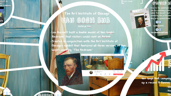 The Art Institute Of Chicago S Van Gogh Bnb By Kathryn Kao