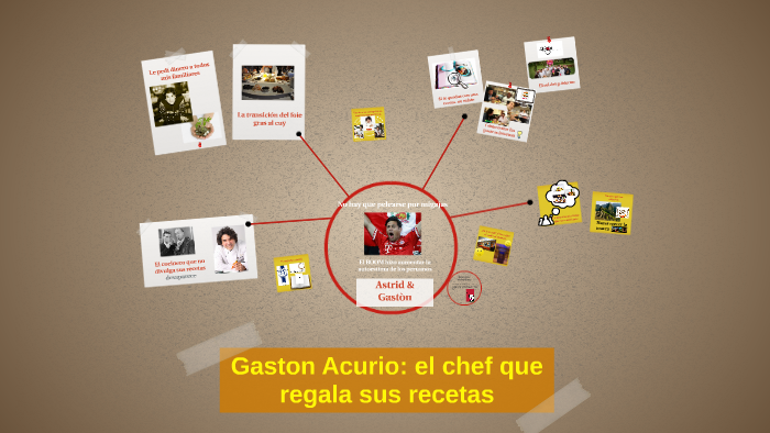 Gaston Acurio: el chef que regala sus recetas by Leslie Barrera