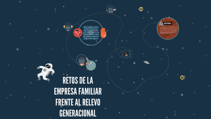 Los retos de la empresa familiar: el equilibrio empresa-familia y el relevo  generacional