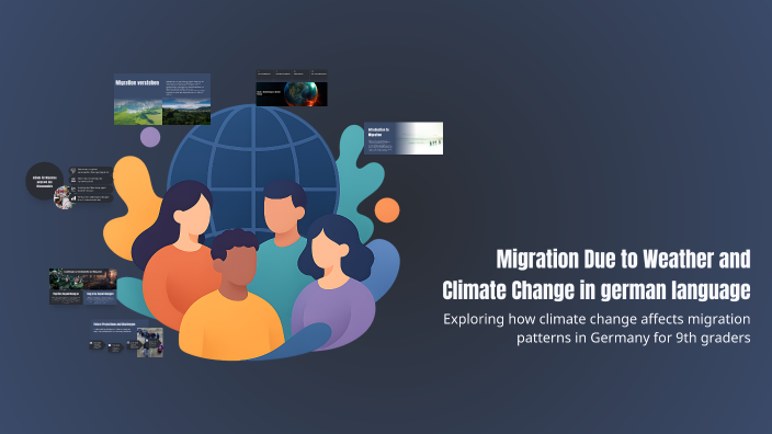 Migration Due to Weather and Climate Change in german language with ...