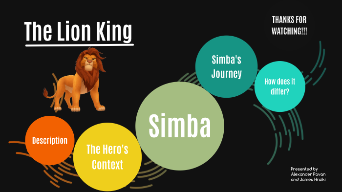 From Scorn to Savior: Kovu’s Underdog Journey in The Lion King II: The Jewel’s Quiet Revolution