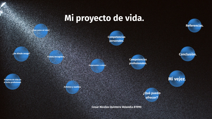 PROYECTO DE VIDA by nicolas quintero on Prezi