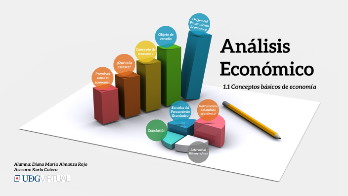 Análisis Económico by DIANA MARIA ALMANZA ROJO on Prezi