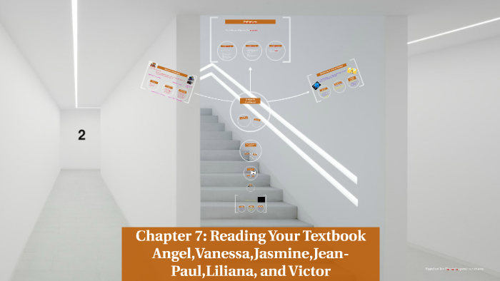 Chapter 7: Reading Your Textbook by Angel Pearson on Prezi