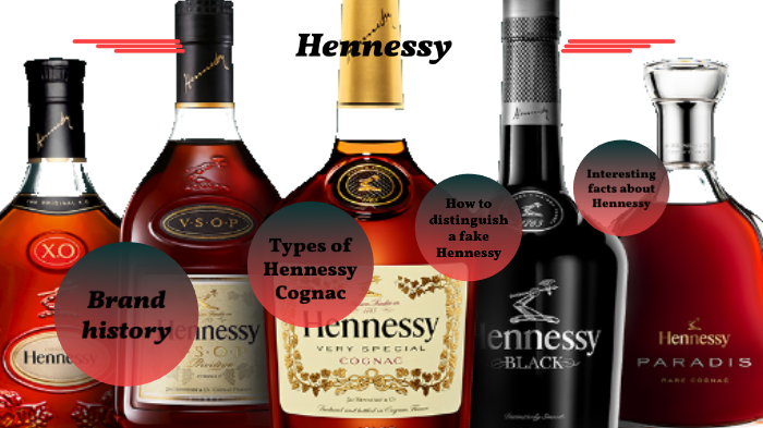 Surprising Facts About Hennessy Cognac