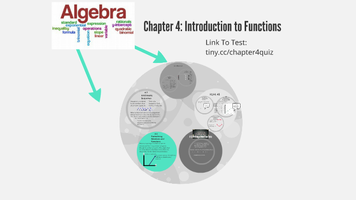 Chapter 4: Introduction to Functions by Anna Scheuren on Prezi