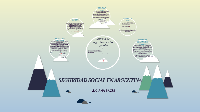 Sistema de seguridad social argentino by Luciana Bacri on Prezi