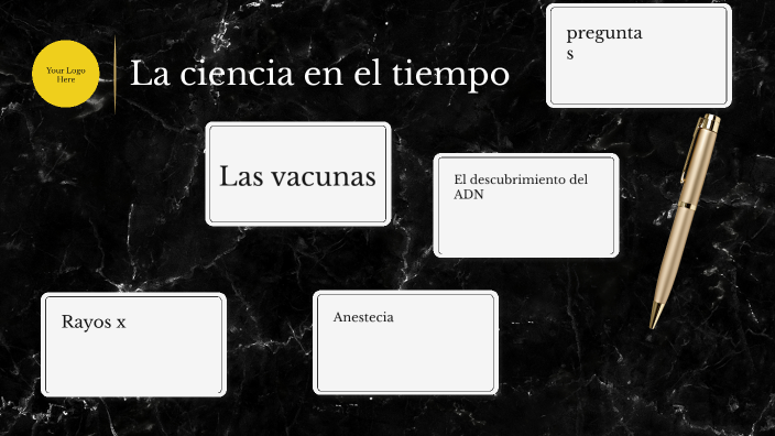 La ciencia en el tiempo by user moreno on Prezi