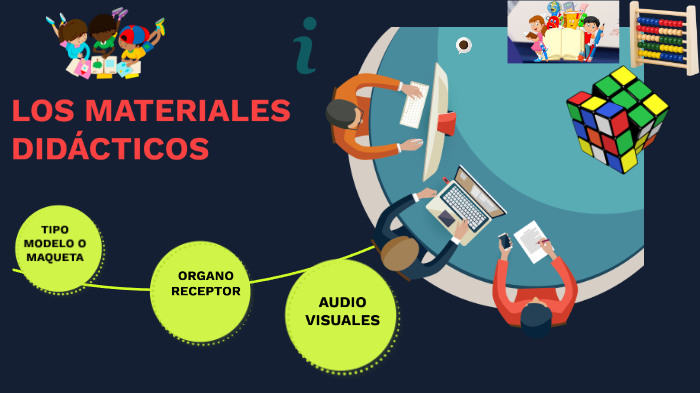 MATERIALES DIDÁCTICOS by LUZ MENA on Prezi Next